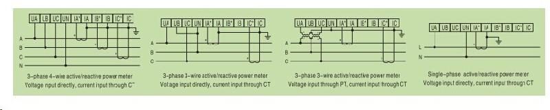 Dm96-P Single Phase Digital Power Meters Made in China