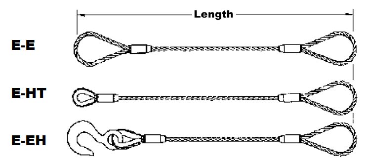 Single-Part Body Mechanically Spliced Wire Rope Slings