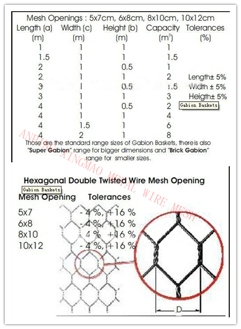 Anping 1mx1mx2m Basket Gabion with ISO Certificate/ China Hot Galvanized Gabion (XM-G82)