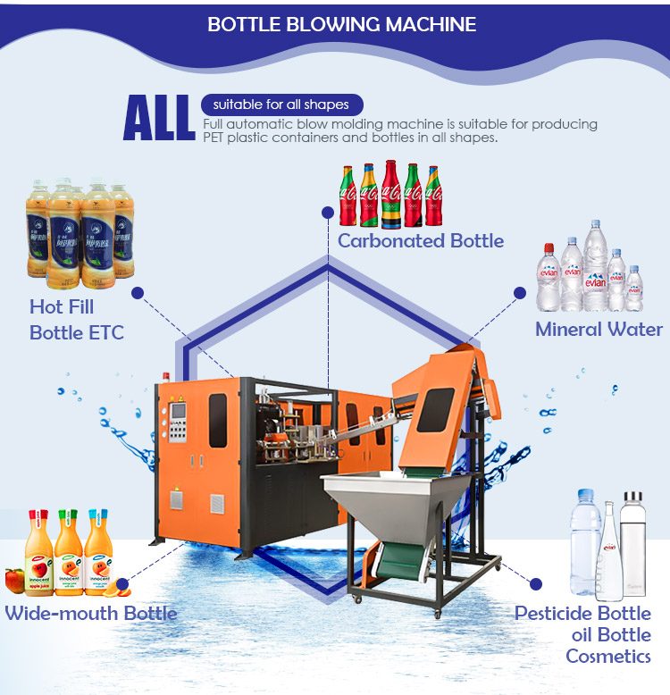 Automatic 4 Cavities Bottle Blowing Machine for Pet Beverage Bottle