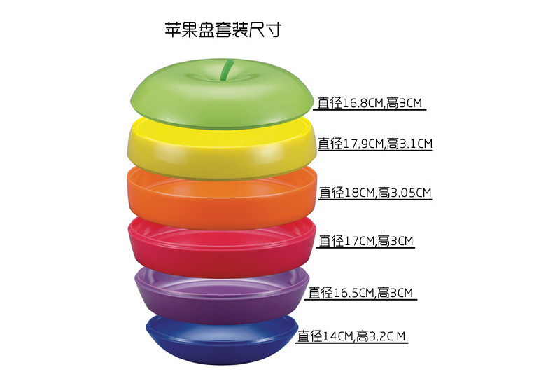 100% Melamine Apple Plates Set Artistic Dish