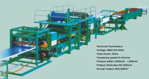 Sandwich Panel Roll Forming Machine/Roofing Machine