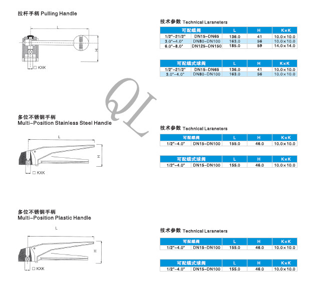 Food Grade Stainless Steel Threated Butterfly Valve