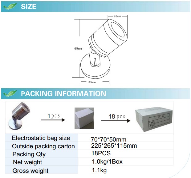 LED Cabinet Lights (GN-GT-WW1W1-01)