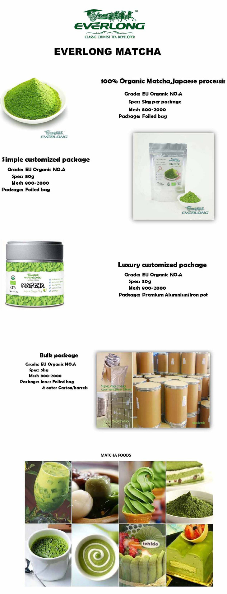 Matcha Super Green Tea Powder Japanese Style 100% Organic EU Nop Jas Certified Small Order Avaliable (T1)