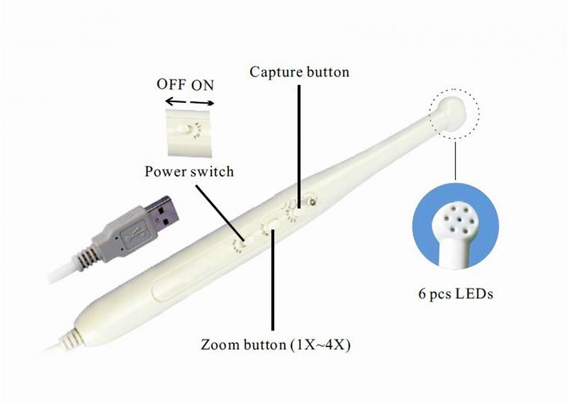 1.3 Mega Pixels Dental Intraoral Oral Camera Dt970