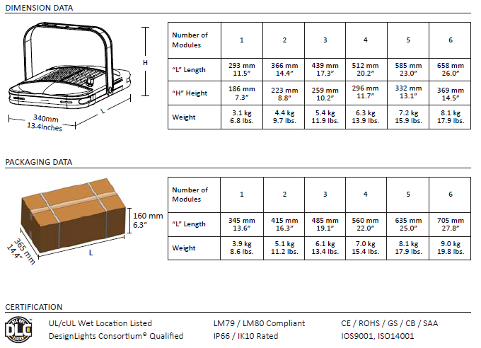 40W 80W 120W 160W 200W 240W LED Flood Light UL cUL Ce CB SAA TUV GS Approved