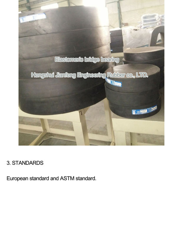 ASTM Standard Rubber Bearing Pad to United Kingdom