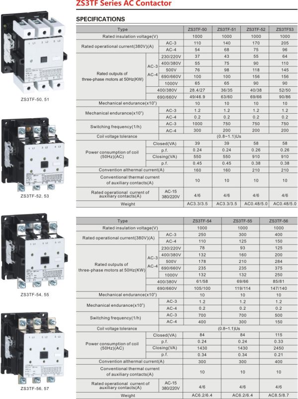 3 Pole 40A Cj20 AC Magnetic Contactor