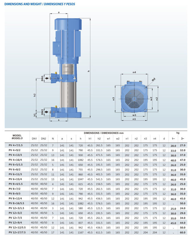 PV Vertical Multistage Centrifugal Pump