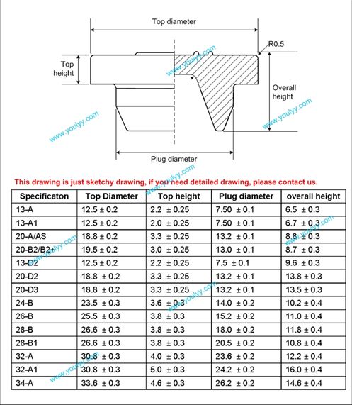 Inch Rubber Plug