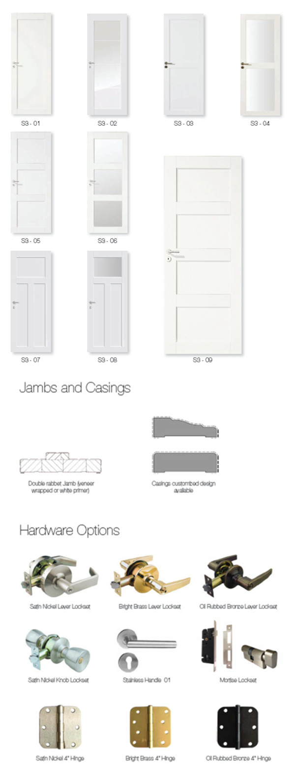 White Prefinished Prehung Interior Wooden Door with Frame