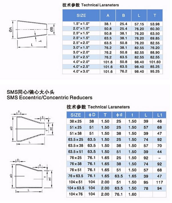 Sanitary Stainless Steel 3A Concentric Reducer