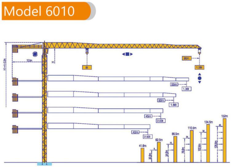 Topless 6010 Model Tower Crane with SGS