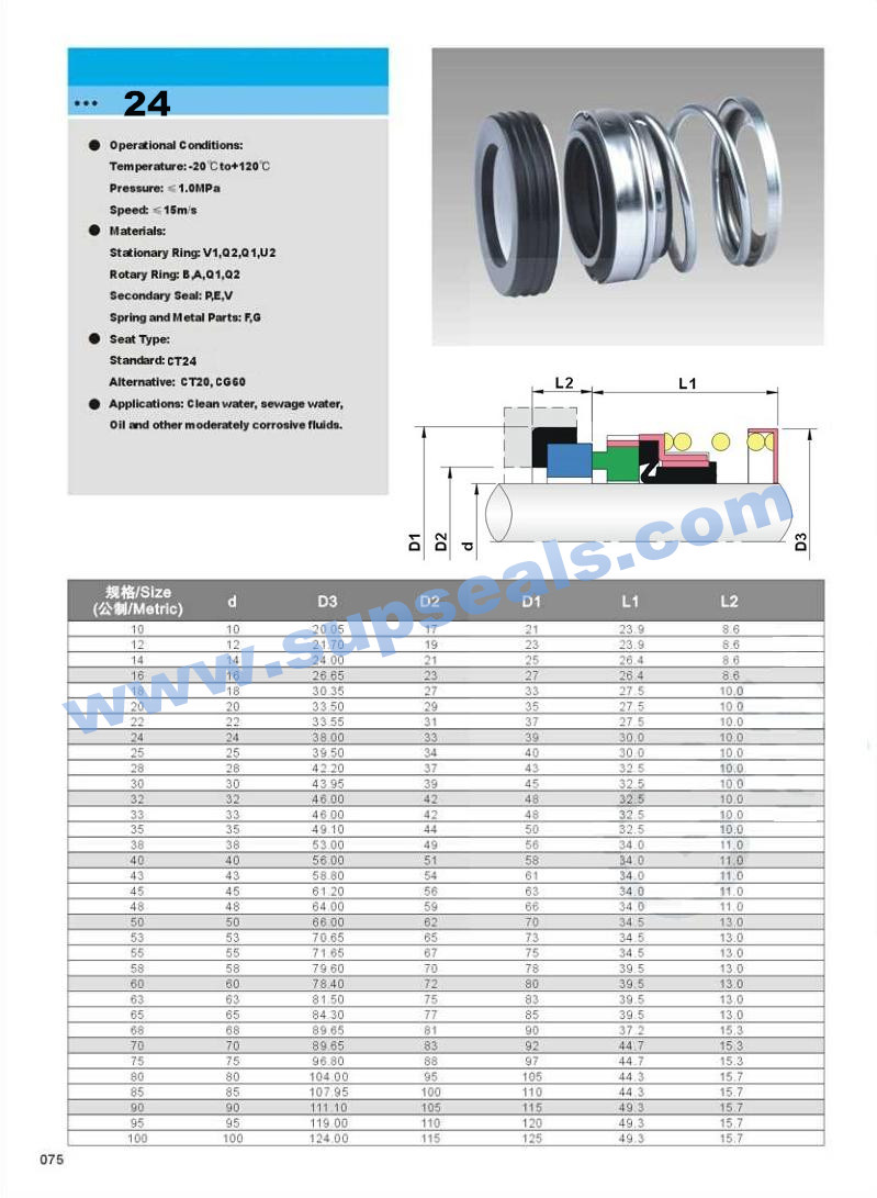 Mechanical Seal 24 Similar to Vulcan 24 Crude Oil Pump