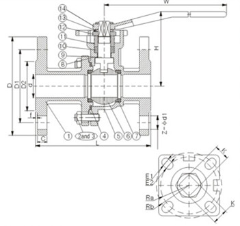 ANSI Stainless Steel Flange Floating Ball Valve Class 150