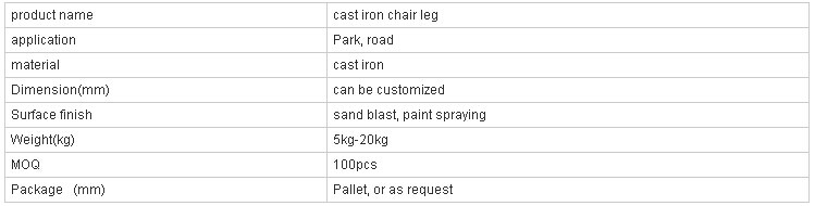 Outdoors Garden Park Cast Iron Chair Legs