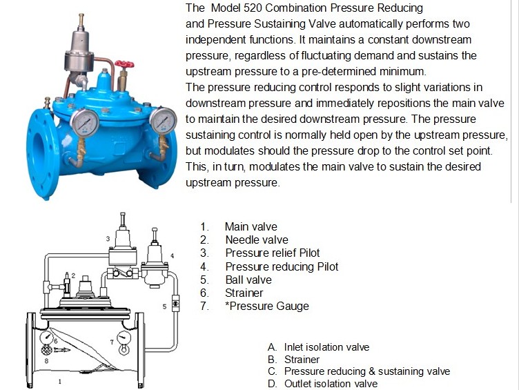 Combination Pressure Reducing and Pressure Sustaining Valve