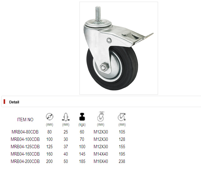 Middle Duty Series Caster - Threaded W/ Brake - Black Industrial Rubber (roller bearing)