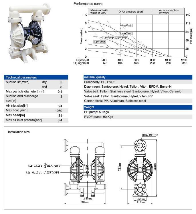 3 Inch Plastic Double Diaphragm Pump