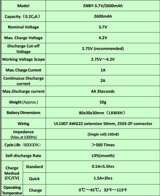 Rechargeable Lithium Battery Pack 3.2V 2600mAh