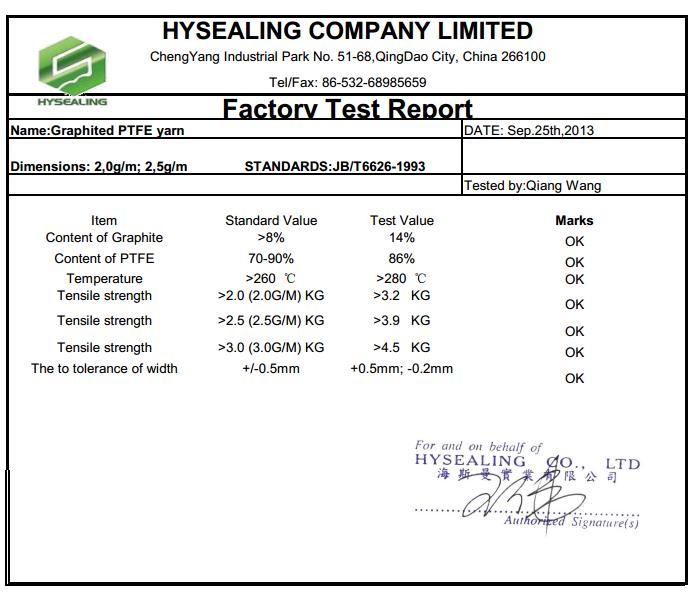 Expanded Graphite PTFE Gland Packing for Seal