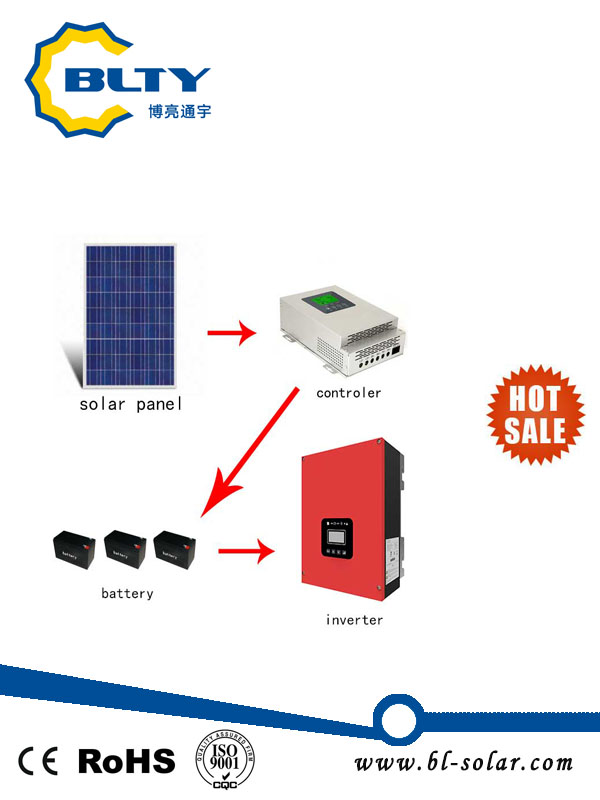 5000W off-Grid Solar Power System Solar Home System