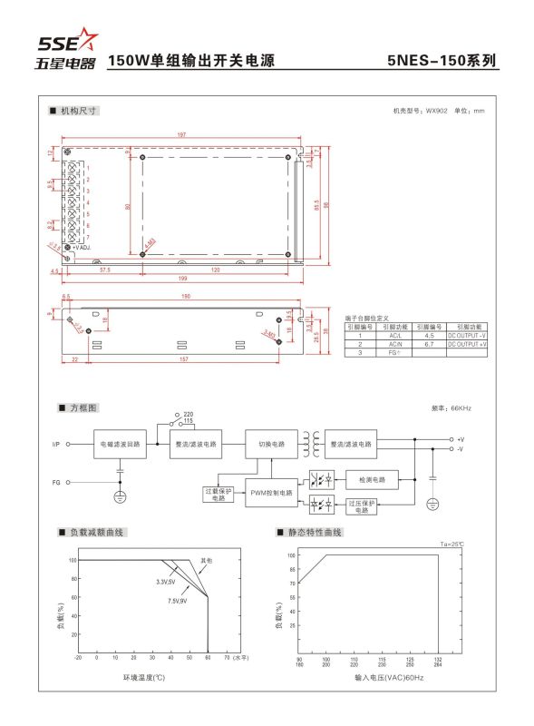 Hot Sales 200W 14A 15V Switching Power Supply