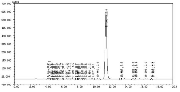 Parabola Raw Steroid Powder Tren Ena Trenbolone Enanthate 472-61-546