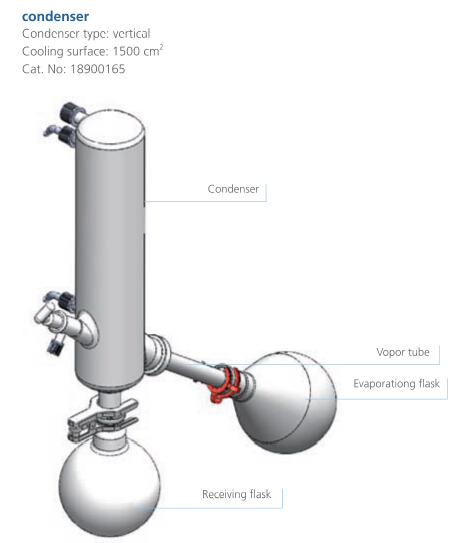 Biobase Hot Sale Automatic LCD Display 1L Rotary Evaporator with Vacuum Pump