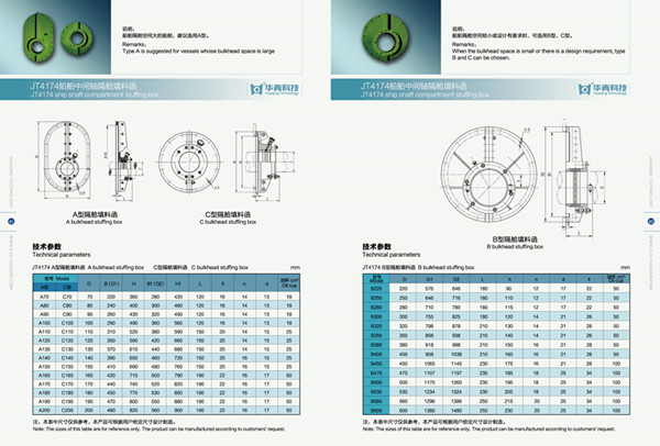 Ship Shaft Compartment Stuffing Box (JT4174)