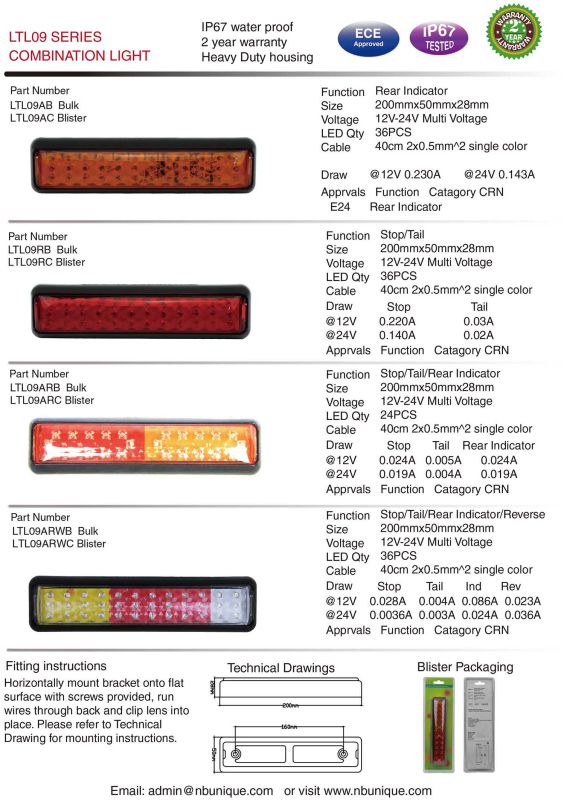 ECE Approved Slim MID & Side Turn Marker Light 2 Year Warranty Factory Supply One Week Delivery