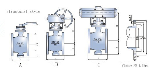 ZSHV Wafer Type Pneumatic V-Port Ball Valve/V-Port Control Valve