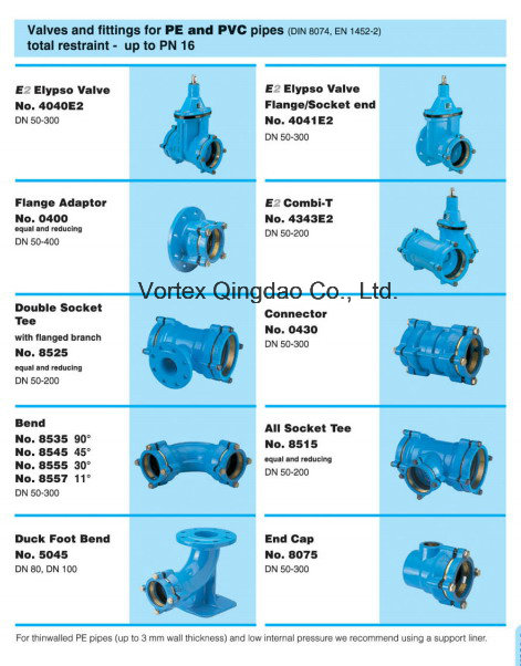 Vortex Gate Valve DIN F4