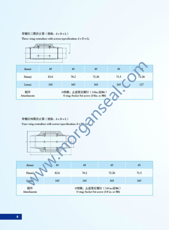 Oil Field Mwd Lwd Non-Magnetic Rubber Near Bit Stabilizer