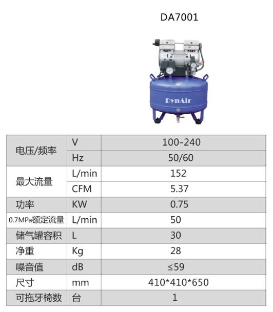 750W Silent Oilless Air Compressor with Ce FDA