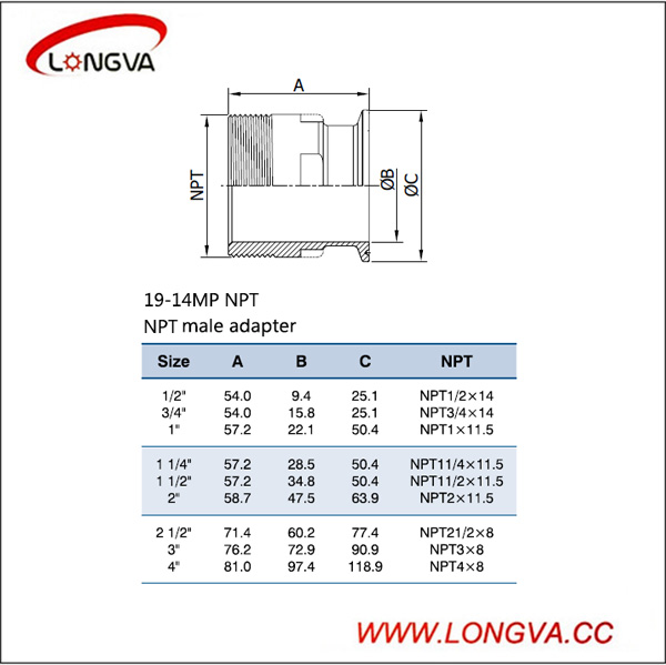 Sanitary Stainless Steel Forged Tri Clamp Threaded Adapter