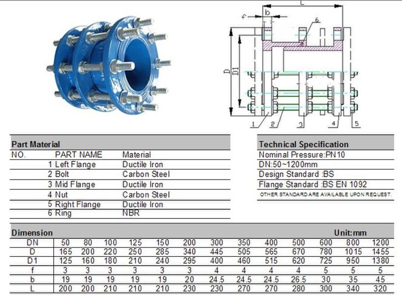 Ductilie Iron Body with Galvanize Bolts Dismantling Joint