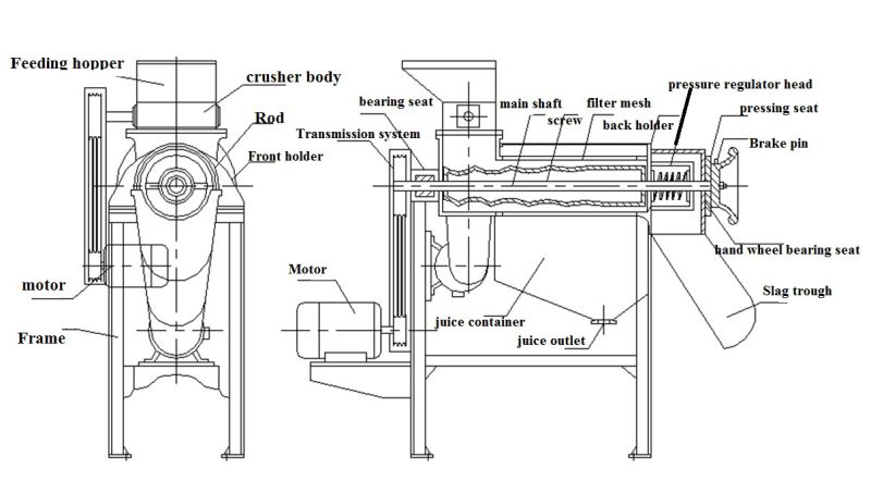 Food Industrial Juicer All Purpose Juice Commercial Juice Making Machine