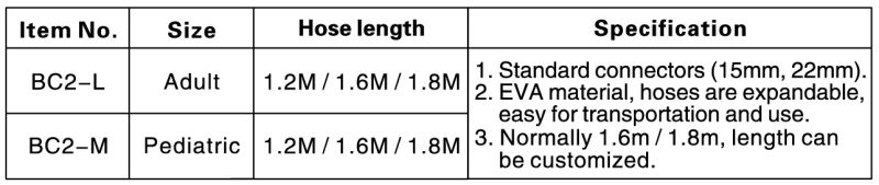 Disposable Breathing Circuit - Expandable Tube