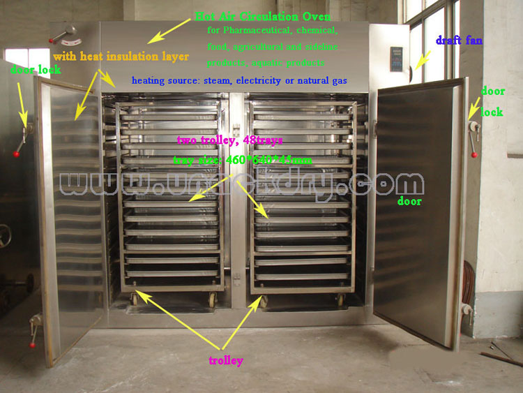 Herbal Medicine Roots Drying Oven CT-C-I