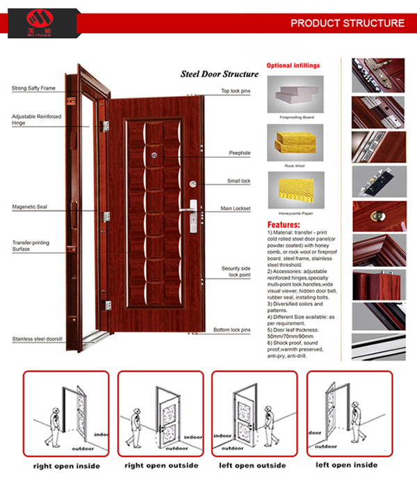 Powder Paint Steel Iron Exterior Door for Project Door