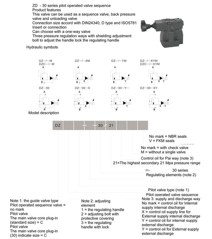 Dz Series Pilot Operated Pressure Sequence Valve (DZ30)