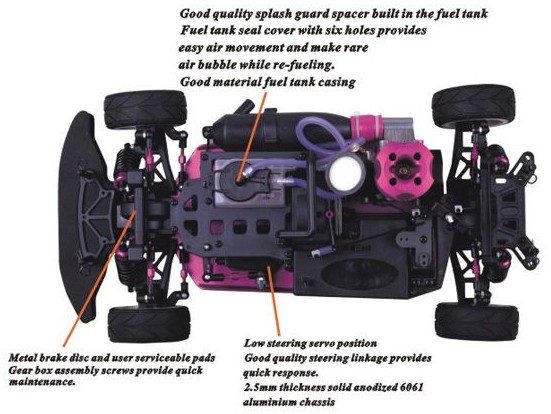 1/10th Scale Nitro off Road Buggy (Two Speed)