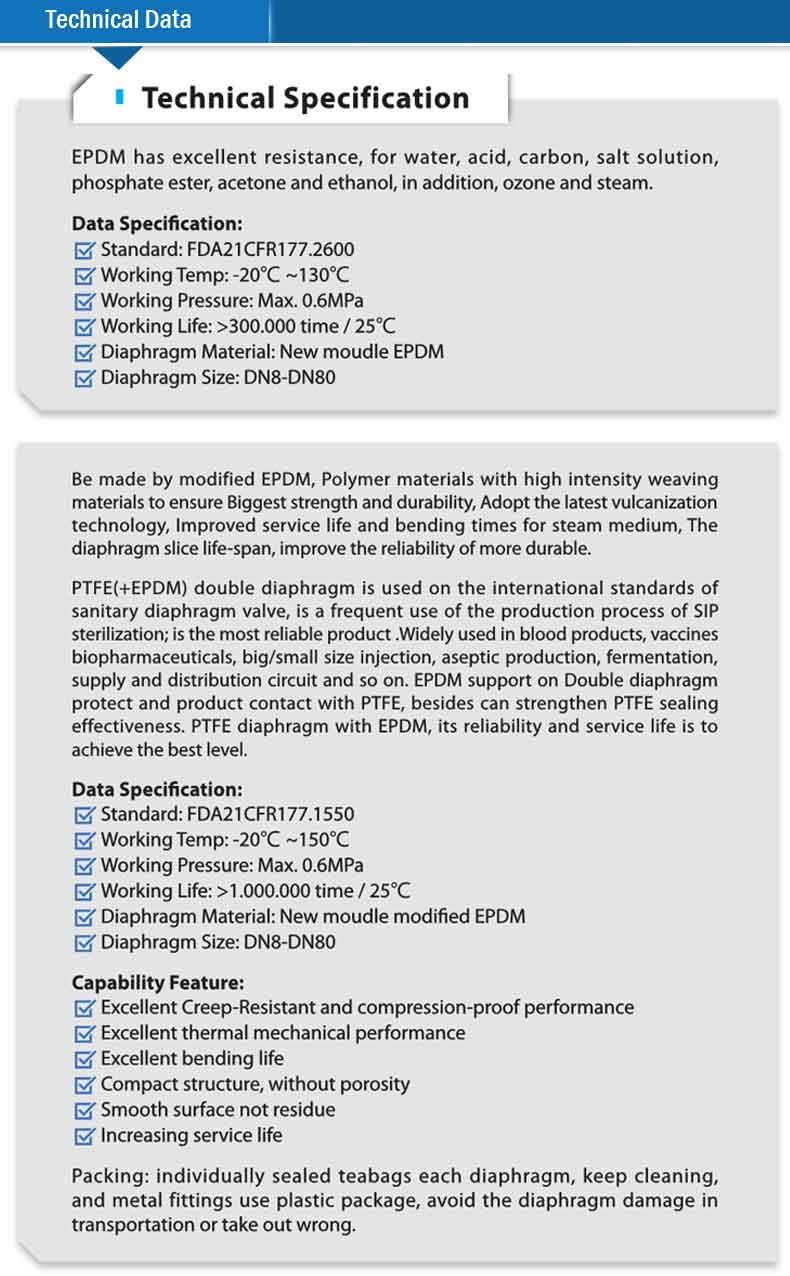 Manual Operated Diaphragm Control Valves, Air, Water