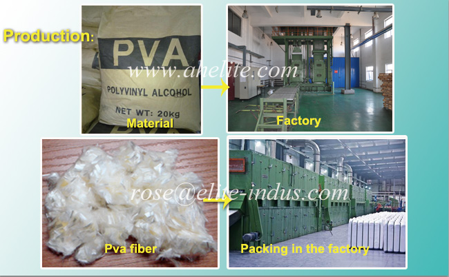 High Tenacity and High Modulus PVA Fiber