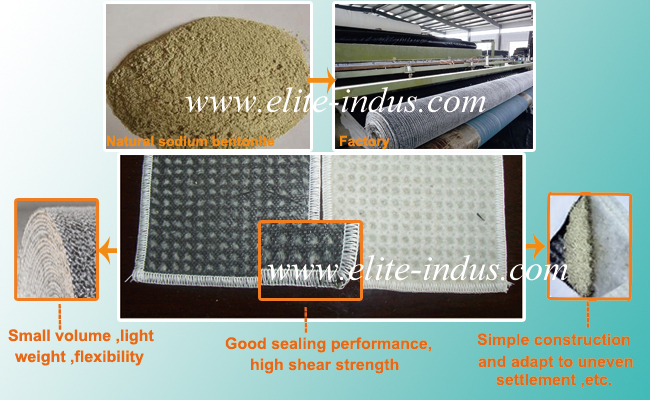 Undergroud Construction Waterproof Material Bentonite Waterstop Cloth