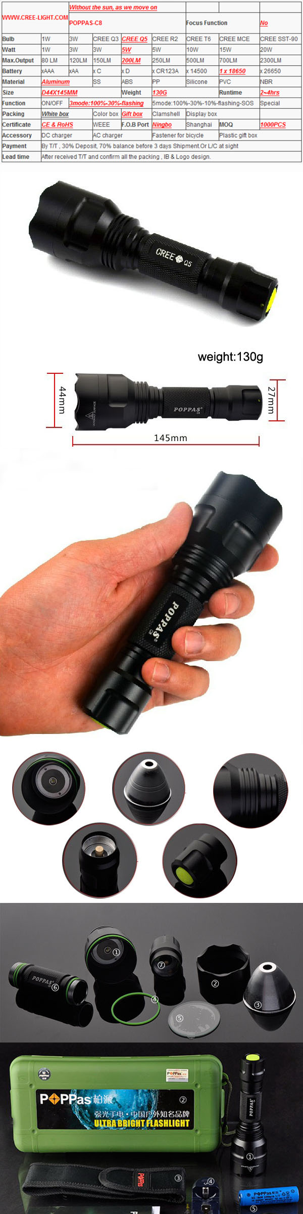 C8 CREE Xr-E Q5 LED Police Flashlight (POPPAS -C8)