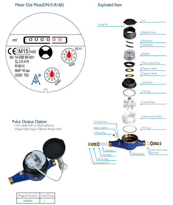 MID Certificated Multi Jet Dry Type Brass Water Meter