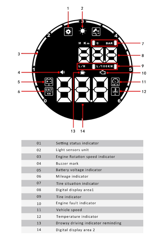 Car Hud Head up Display Obdii Kmh / Mph Overspeed Alarm